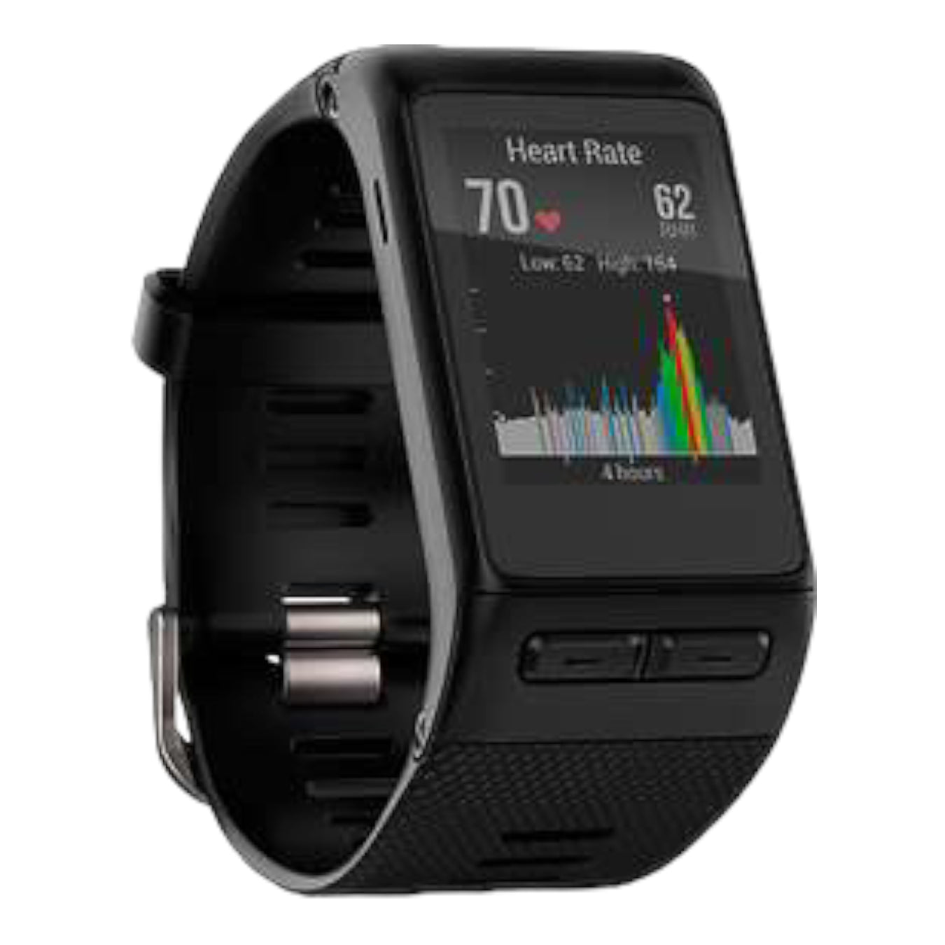 Replacement Garmin Vivoactive HR Watch Bands NZ | Premium Straps & Accessories