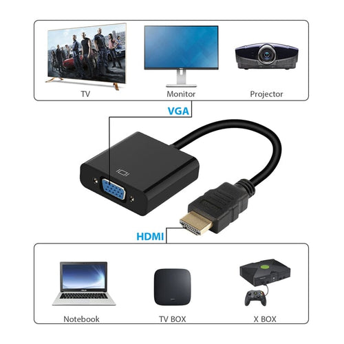 1080p-HDMI-to-VGA-Converter-Cable-Display-Port-Male-to-VGA-Female-NZ